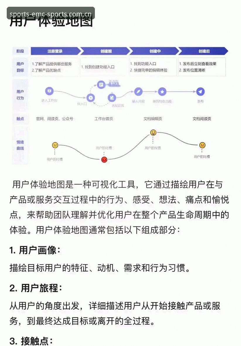 易倍体育国际版深度分析：从数据维度解析用户体验与平台价值