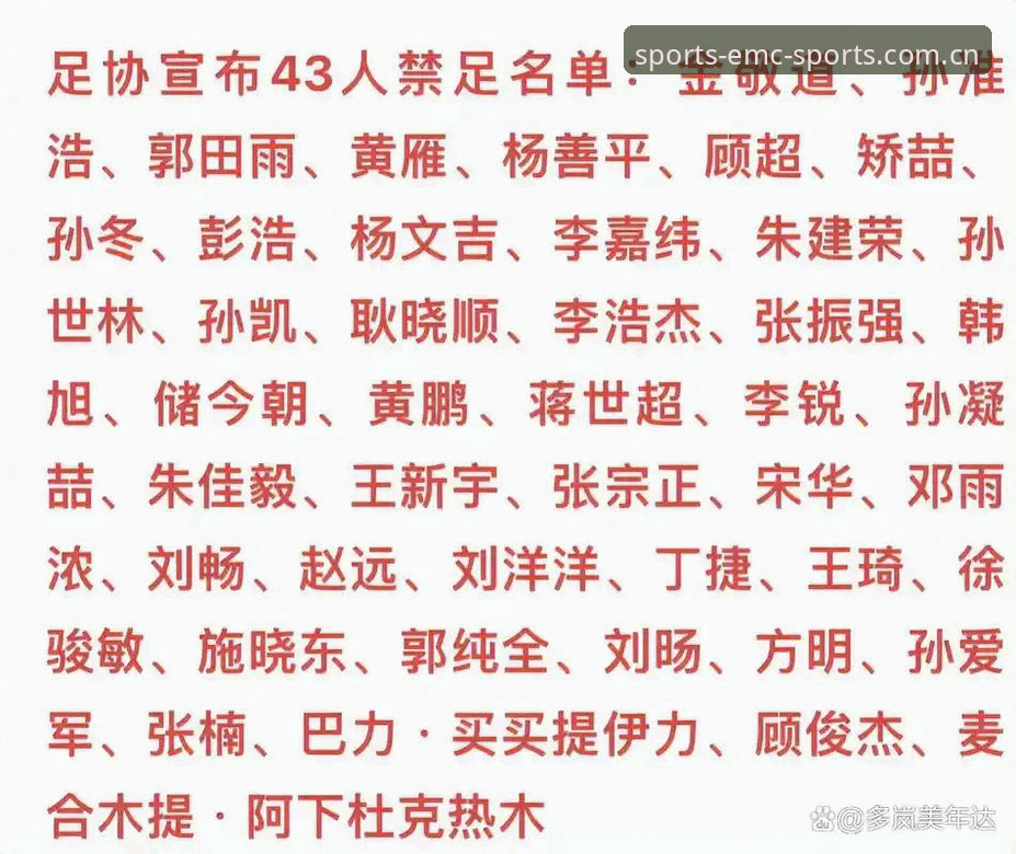 易倍体育注册教程 足协第三批禁足名单公布:65人受罚,17人终身禁足——易倍体育用户刘芳深度解读